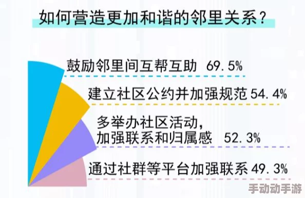 51cg网朝阳热心群众最新地址:最新活动信息与社区互动平台全解析,助力邻里关系更紧密 51cg网朝阳热心群众最新地址:最新活动信息与社区互动平台全解析,助力邻里关系更紧密