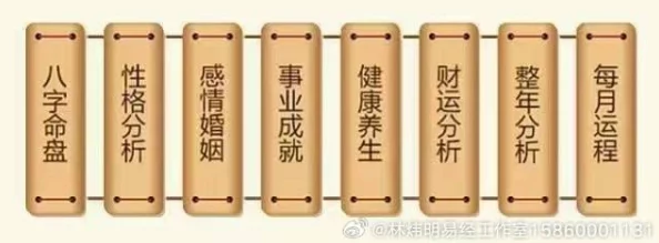 探索如鸢华佗命盘奥秘：个性化运势推荐与实战应用策略指南
