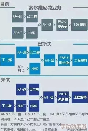 暗区突围：高效回收精兵套装策略与步骤指南，优化资源循环利用之道