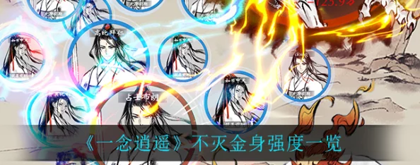 《一念逍遥》游戏进阶必备:不灭金身技能价值深探与最新版高效修行攻略概览 《一念逍遥》游戏进阶必备:不灭金身技能价值深探与最新版高效修行攻略概览