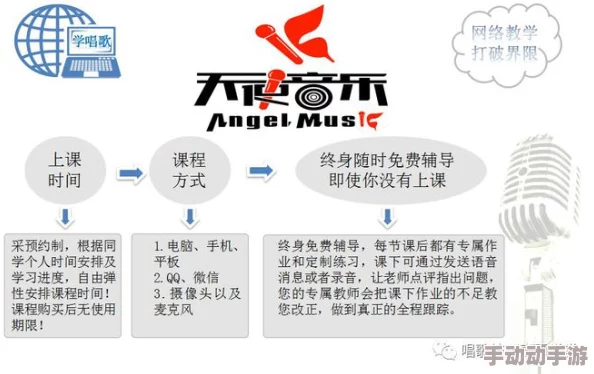 掌握内容安全界限:有效开启麦克风交流的策略与技巧 掌握内容安全界限:有效开启麦克风交流的策略与技巧
