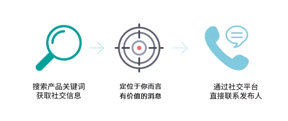 掌握内容安全界限:有效开启麦克风交流的策略与技巧 掌握内容安全界限:有效开启麦克风交流的策略与技巧