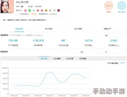 b站推广2024mmm已更新:新功能如何提升用户体验与内容创作者的互动效率 b站推广2024mmm已更新:新功能如何提升用户体验与内容创作者的互动效率