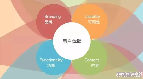 b站推广2024mmm已更新:新功能如何提升用户体验与内容创作者的互动效率 b站推广2024mmm已更新:新功能如何提升用户体验与内容创作者的互动效率