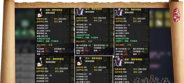 《天涯明月刀》81级主线紫装高效获取策略与支线任务全攻略,助你轻松达成游戏成就巅峰 《天涯明月刀》81级主线紫装高效获取策略与支线任务全攻略,助你轻松达成游戏成就巅峰