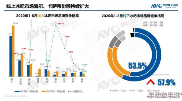 《模拟人生4》多样分支路线探索:哪条道路能引领你的虚拟生涯巅峰? 《模拟人生4》多样分支路线探索:哪条道路能引领你的虚拟生涯巅峰?