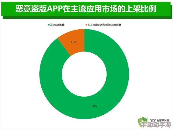 砍人网站APP：用户评价揭示其使用体验与安全性，值得关注的功能和潜在风险分析