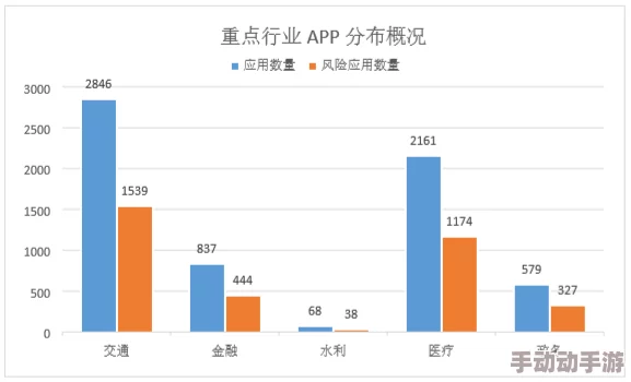 砍人网站APP：用户评价揭示其使用体验与安全性，值得关注的功能和潜在风险分析