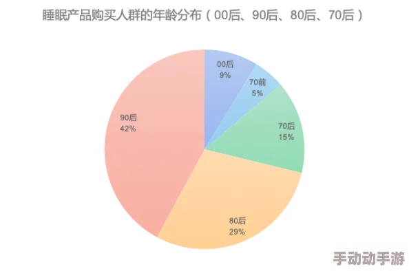 触摸睡眠歼模拟器:理解其在提升睡眠质量与心理健康中的重要作用 触摸睡眠歼模拟器:理解其在提升睡眠质量与心理健康中的重要作用