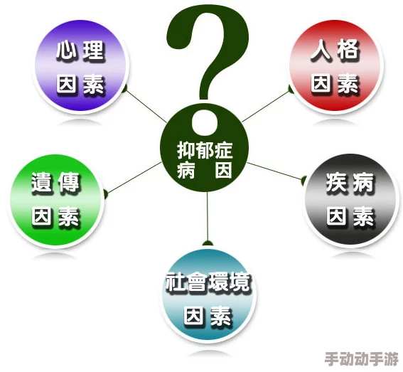 触摸睡眠歼模拟器:理解其在提升睡眠质量与心理健康中的重要作用 触摸睡眠歼模拟器:理解其在提升睡眠质量与心理健康中的重要作用