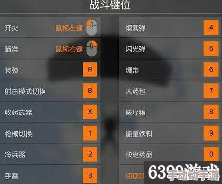 三角洲行动：高效键位配置指南与实战应用深度剖析