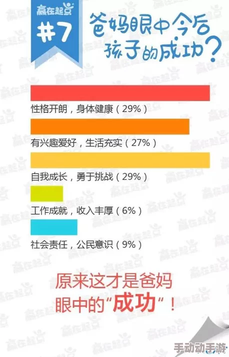 宝宝养成记3H：用户评价称其为育儿必备指南，实用性强，帮助父母轻松应对各种挑战！