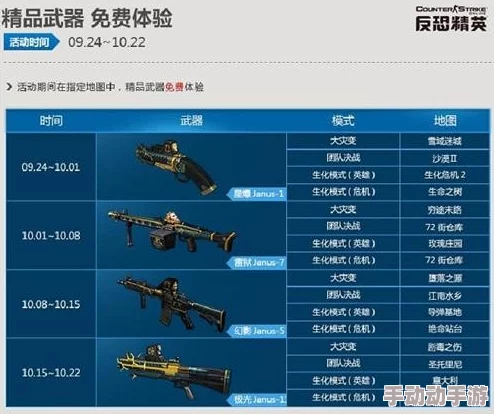《反恐精英OL》冰蓝系列武器：积分价值巅峰，哪款最值入手深度评测