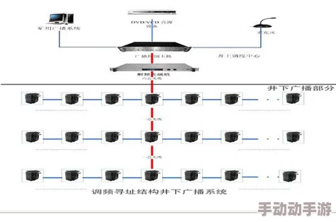 理解钢手轮c静音的工作原理与应用优势，提升使用体验和操作效率