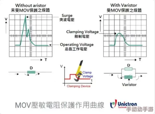 理解钢手轮c静音的工作原理与应用优势，提升使用体验和操作效率