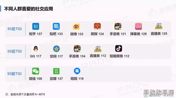色狼app：年轻人热衷的社交神器，轻松找到志同道合的朋友与快乐互动