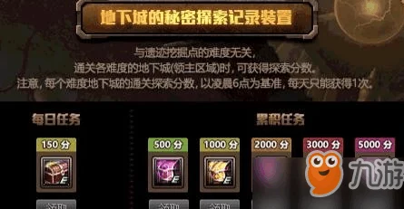 《地下城与勇士》：探索顶尖职业特色，解析哪项技能在实战中脱颖而出？