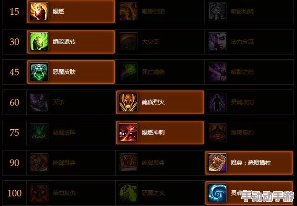 幻场梦呓秘境：挑战守望者BOSS的绝密策略与高效打法技巧分享