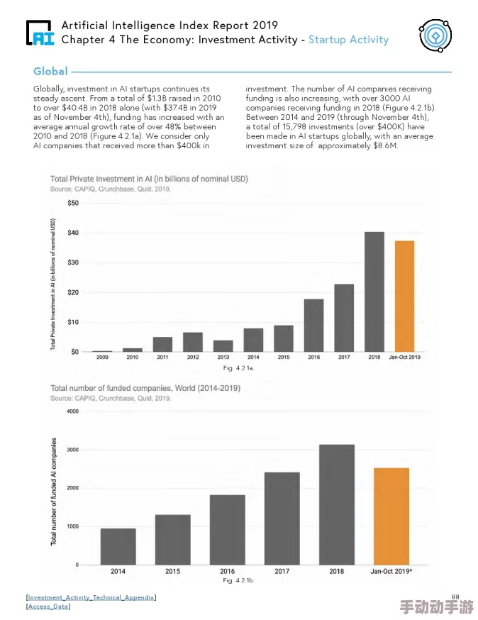 XXXXXL19-2021：如何在数字时代提升个人品牌与影响力的实用指南
