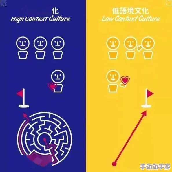 西方43417大但：深入理解其背后的文化与历史意义，揭示多元视角的影响力