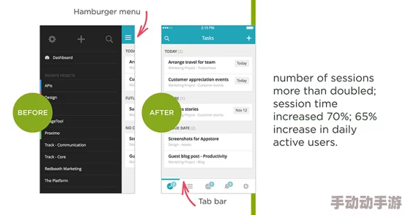 理解lutube轻量版的优势与特点，提升用户体验的全新选择