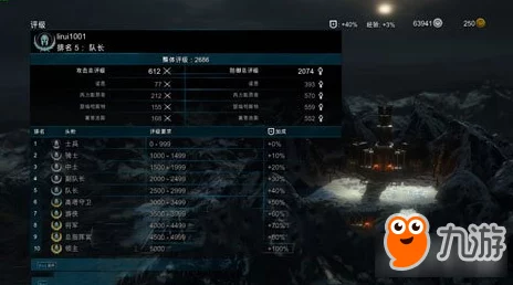 《凶影疑云》全成就解锁秘籍：步步为营，破解迷雾中的终极挑战策略指南