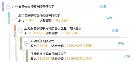 蜜桃视频传媒入口：用户评价热烈，内容丰富多样，观看体验极佳，让人欲罢不能！