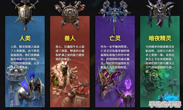 魔兽争霸新手入门：探索最适合新手的种族策略与优势分析