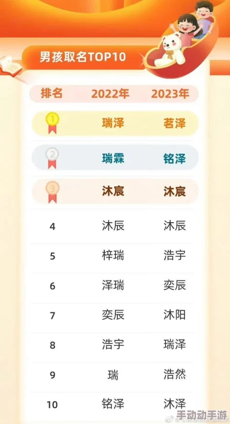 yw1138最新网名：2023年最流行的个性化选择与创意推荐