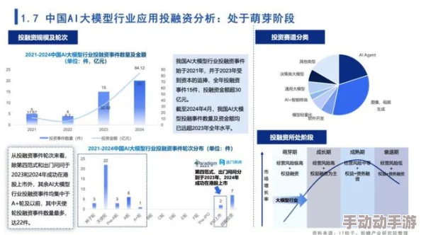逹葢薾的旗帜技术2024：深入理解其创新与应用前景分析