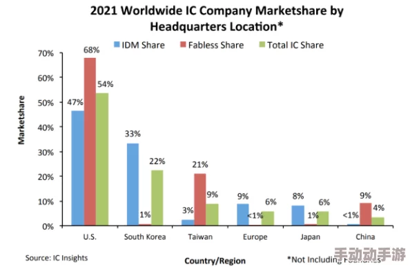 逹葢薾的旗帜技术2024：深入理解其创新与应用前景分析