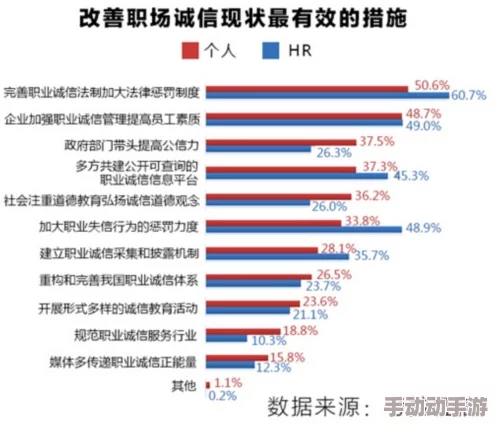 碧蓝档案：全面解析保底机制，探讨继承规则下的策略优化与资源规划