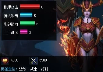 《英雄联盟》龙血武姬希瓦娜：全面剖析她的技能组合与战场定位策略