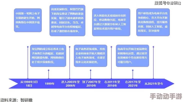 精东天美麻豆果冻传媒星巴克背后的故事与发展历程分析 精东天美麻豆果冻传媒星巴克背后的故事与发展历程分析