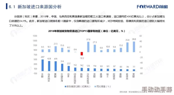 理解亚洲s码与欧洲m码的差异：一二三四的具体解析与对比