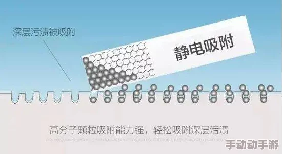 理解粉色abb苏州晶体的独特魅力与应用价值，揭示其在现代科技中的重要性