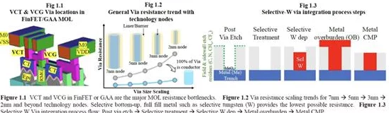 高能lH1对多：深入解析其背后原理与应用前景