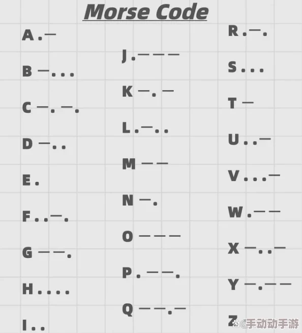 三角洲行动必备：全面解读摩斯密码对照表，掌握隐秘通讯的艺术与技巧
