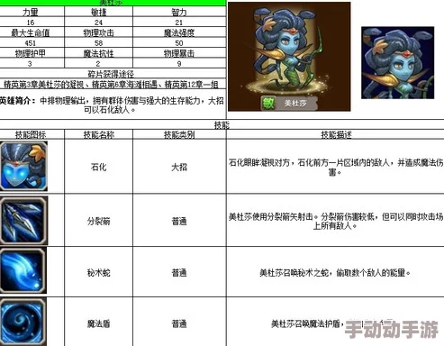 小冰冰传奇金币高效积累策略：多渠道探索与技巧速成指南