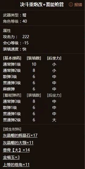 怪物猎人XX:轻弩流派大比拼,探索最强输出与策略风格选择! 怪物猎人XX:轻弩流派大比拼,探索最强输出与策略风格选择!