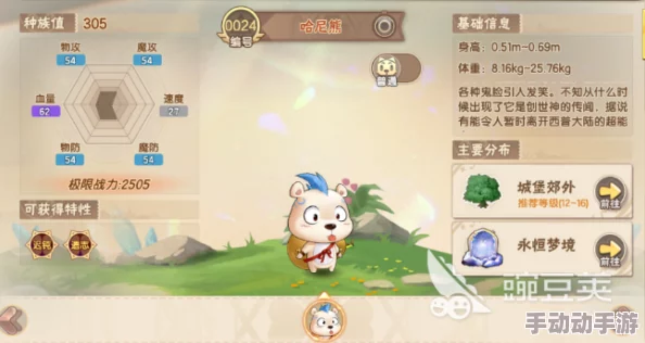 西普大陆手游探索指南：哈尼熊隐藏地点大揭秘，与萌宠共游奇幻世界之旅