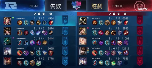 《决胜巅峰》荣耀启程：首赛季独家盛宴，解锁全英雄典藏皮肤零门槛畅享！