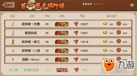 全方位探索：家园卫士装备使用指南与特色系统详析，提升守护力必备策略