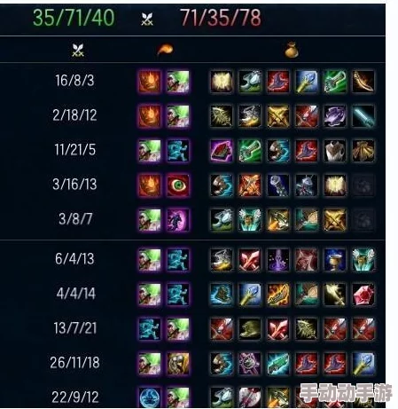 英雄联盟：精通小炮技能连携艺术，实战高效输出技巧全面指南