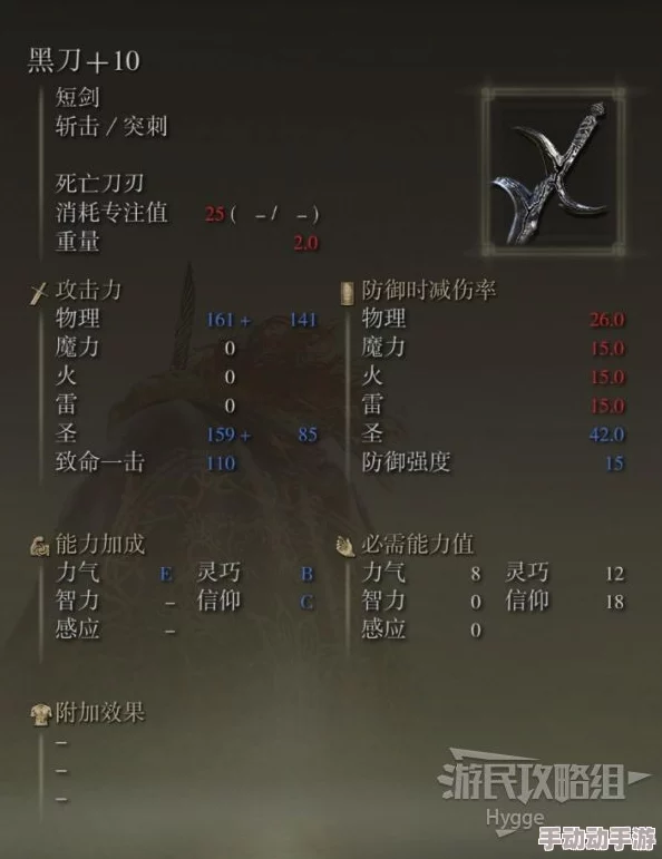 探索《艾尔登法环》中芬雷与黑刀的战力巅峰:谁才是终极战斗艺术的诠释者? 探索《艾尔登法环》中芬雷与黑刀的战力巅峰:谁才是终极战斗艺术的诠释者?