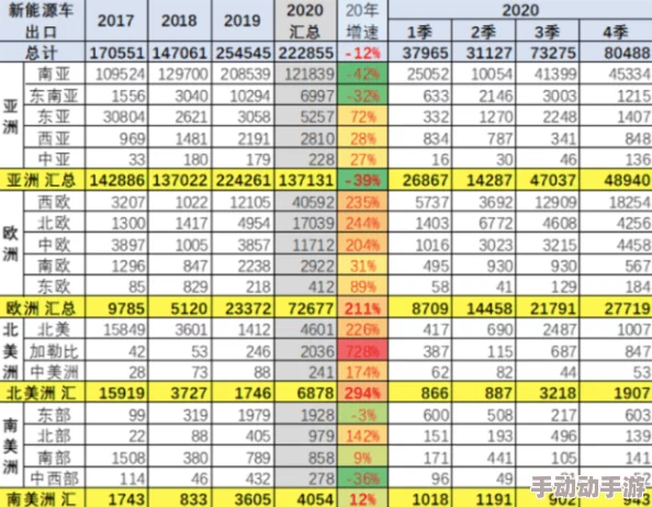 CCTV揭秘：国产尺码和欧洲尺码表，助你穿出自信与舒适！