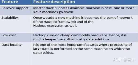 用户喜爱的Javaparser JDT parser：解析Java代码的最佳工具与实用技巧分享
