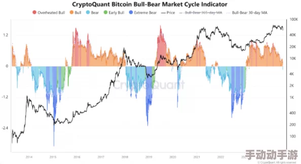 未来趋势洞察：Bone币升值潜力分析及市场走势预测