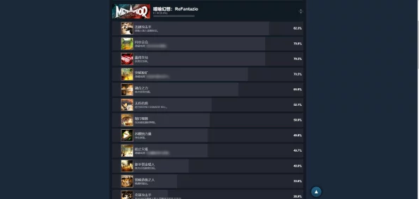 《暗喻幻想》Steam平台中文角色名设置技巧：轻松实现个性化命名指南