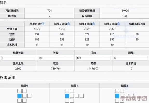 全面评测：银血莱夏的独特魅力与性能表现概览